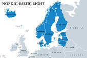 Nordic-Baltic Eight (NB8) member states political map