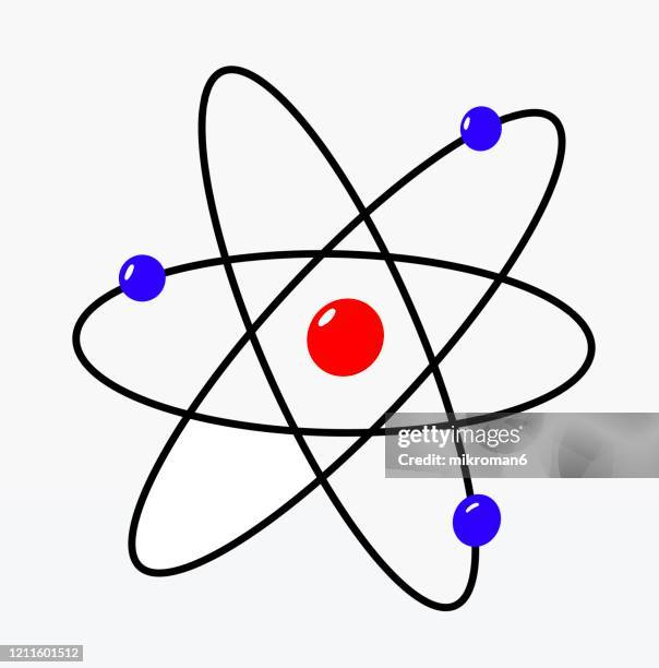 atom molecule science symbol drawing - proton bildbanksfoton och bilder