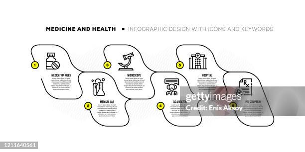 infographic design template with medicine and health keywords and icons - eye chart stock illustrations