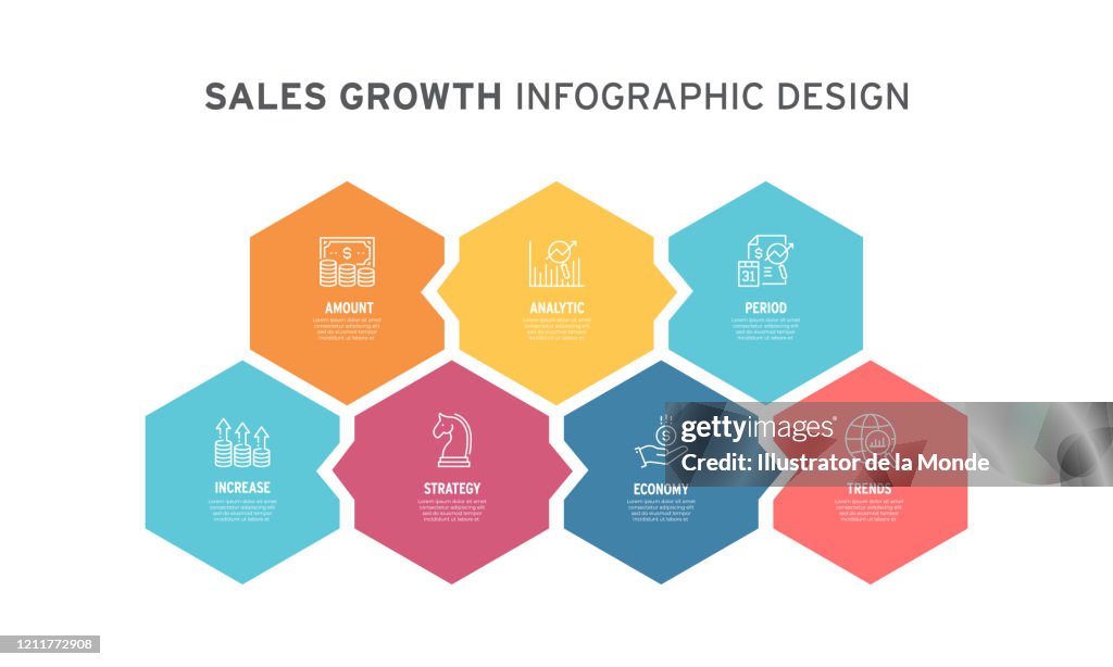 Growth Infographic Example Revenue Growth Infographic