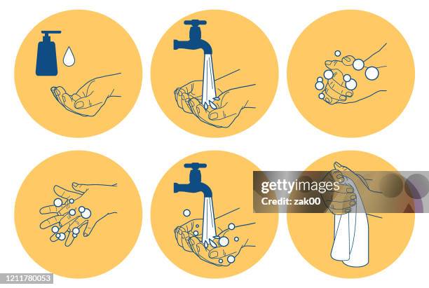 Ilustraciones de Cuidar El Agua - Getty Images Ilustraciones de Cuidar El Agua - Getty Images