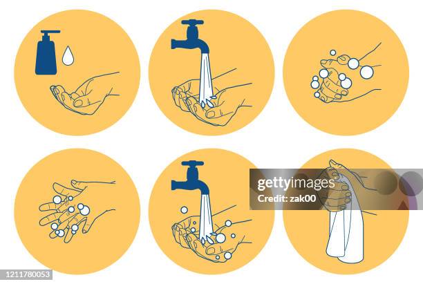 stockillustraties, clipart, cartoons en iconen met hand wassen instructies, coronavirus - verkoudheidsvirus