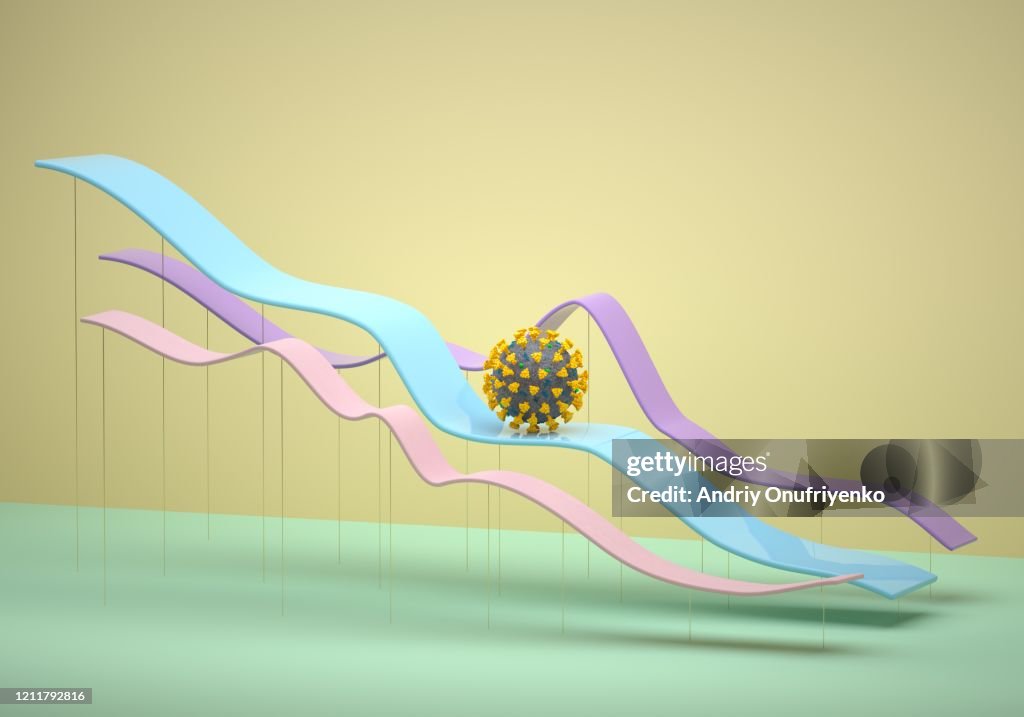 Coronavirus economy