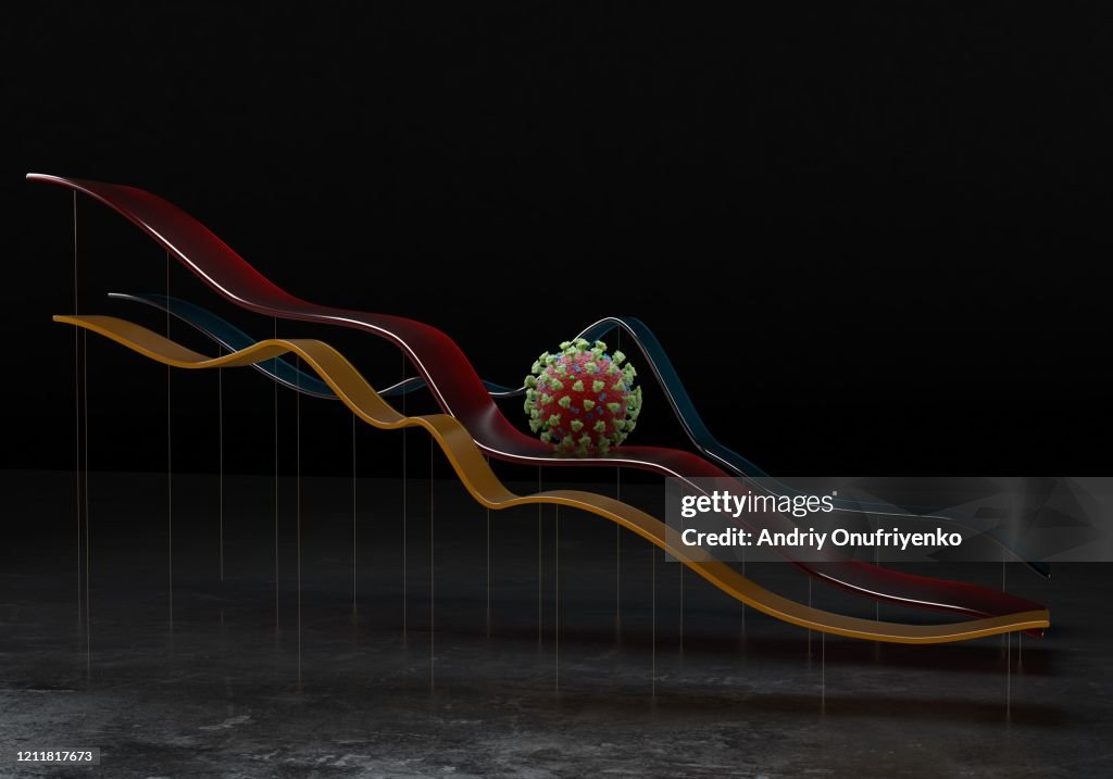 Coronavirus economy