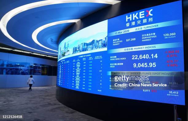 Person walks by an electronic screen displaying turnover, market indices and index futures at Hong Kong Stock Exchange on March 13, 2020 in Hong...