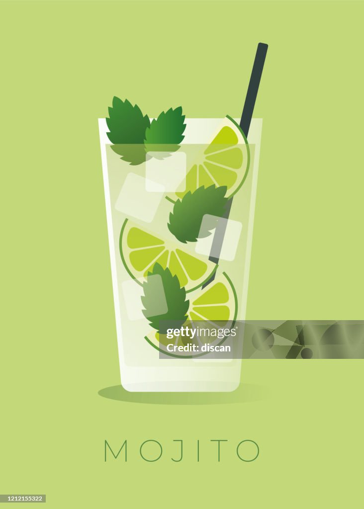 Mojito Cocktail auf grünem Hintergrund.