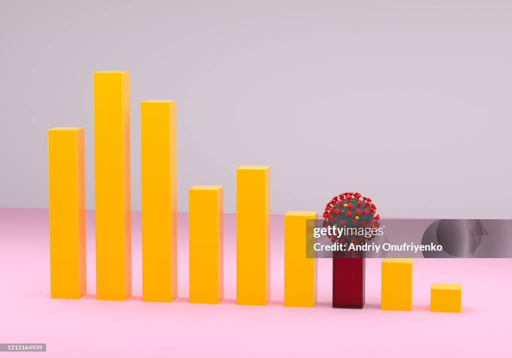 Coronavirus economy