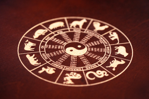 2+ Chinese zodiac sign Images, Pictures JPG HD Free Photos