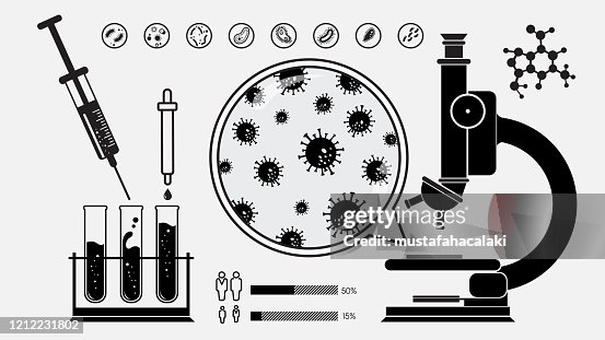 Ilustraciones de Equipo De Laboratorio - Getty Images Ilustraciones de Equipo De Laboratorio - Getty Images