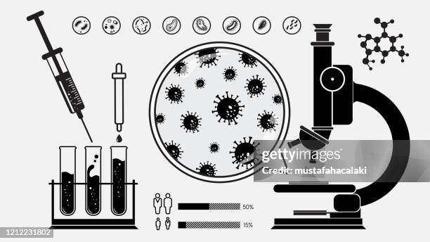 illustrations, cliparts, dessins animés et icônes de équipements de laboratoire et tests d’infection avec des silhouettes de virus - microscope
