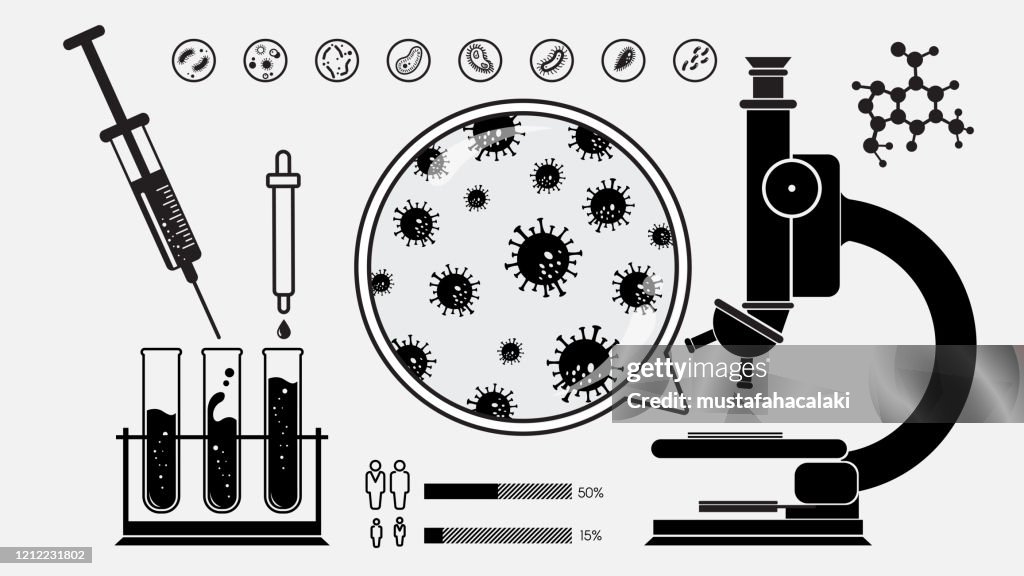 Lab Testing Graphi Laboratory Equipments And Infection Testing With Virus Silhouettes High ...