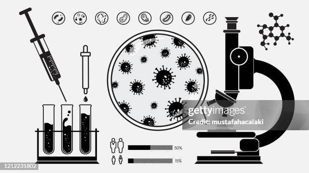 laboratory equipments and infection testing with virus silhouettes - laboratory equipment stock illustrations