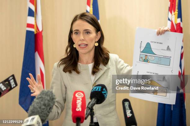 New Zealand Prime Minister Jacinda Ardern displays a graph during a press conference on March 14, 2020 in Auckland, New Zealand. Ardern explained how...