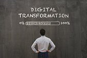 digital transformation concept
