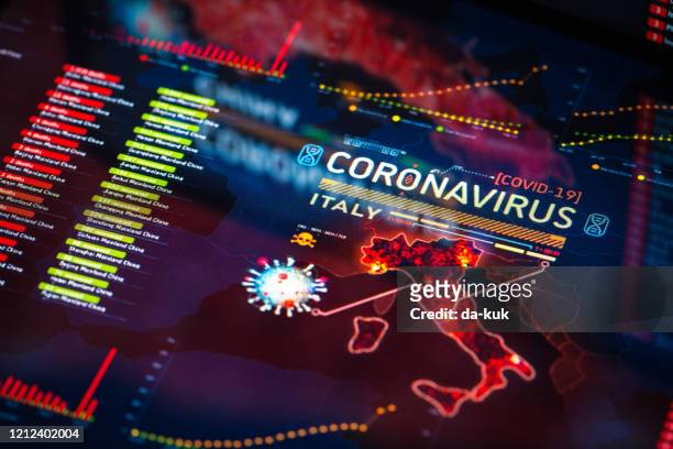 epidemia di coronavirus in italia - malattia infettiva foto e immagini stock