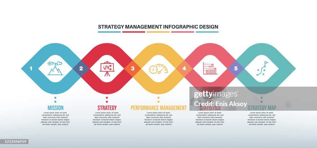 Infographic design template with strategy management keywords and icons