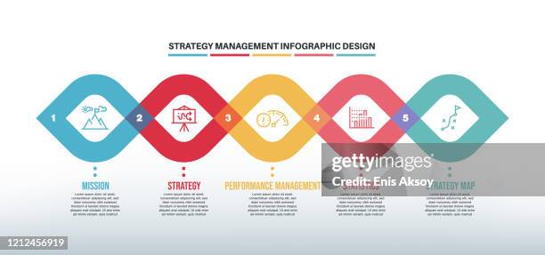 infographic design template with strategy management keywords and icons - life events icon stock illustrations