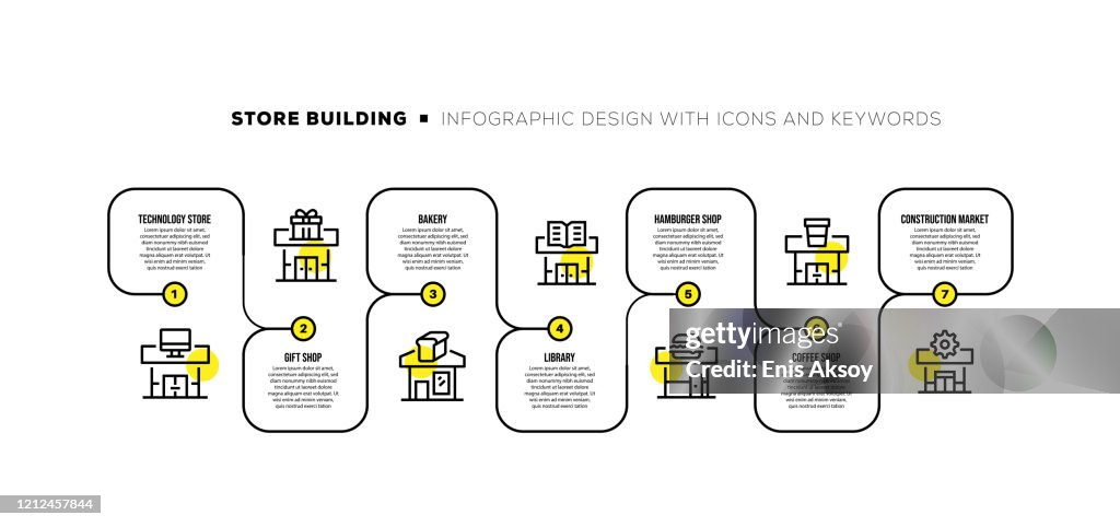 Infographic design template with store building keywords and icons