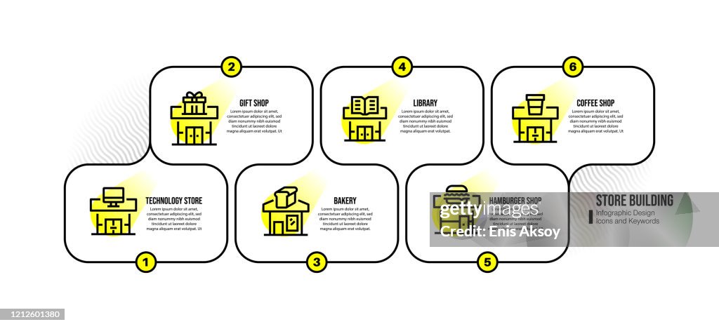 Infographic design template with store building keywords and icons