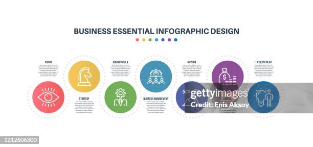 infografik-designvorlage mit geschäftlichen schlüsselwörtern und symbolen - vision and mission stock-grafiken, -clipart, -cartoons und -symbole