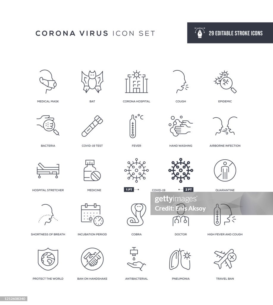 Coronavirus Editable Stroke Line Icons