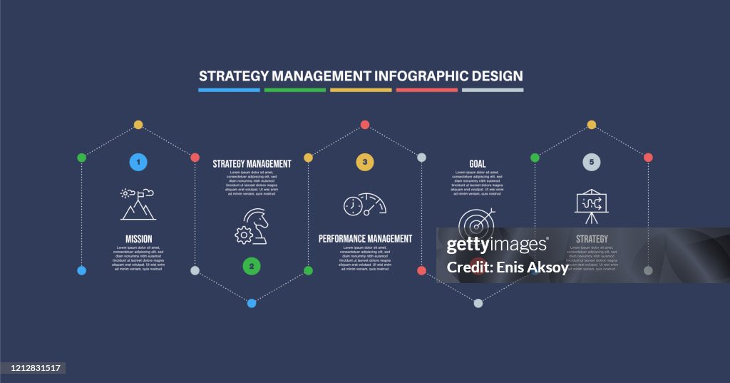 Infographic design template with strategy management keywords and icons