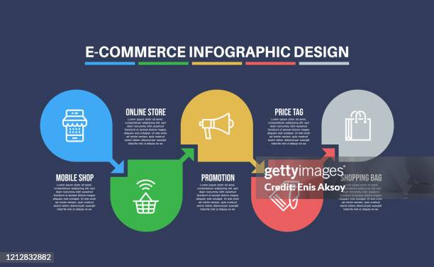 infographic design template with e-commerce keywords and icons - personalization stock illustrations