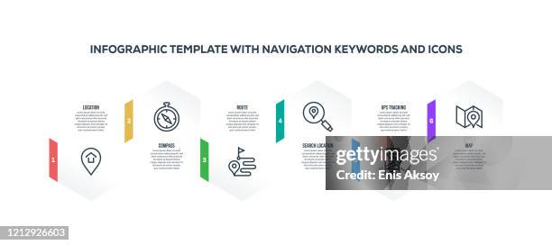 infographic design template with navigation keywords and icons - turkey map flag stock illustrations