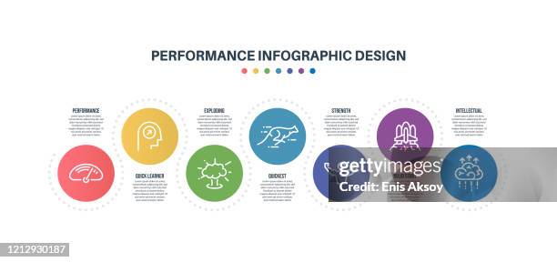 infographic design template with performance keywords and icons - sprinter start stock illustrations