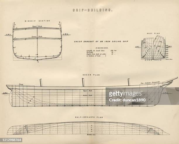 ship building plan, victorian iron sailing ship, 19th century - ship stock illustrations