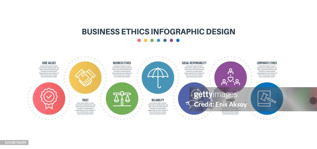 Plantilla de diseño infográfico con palabras clave e iconos de ética empresarial