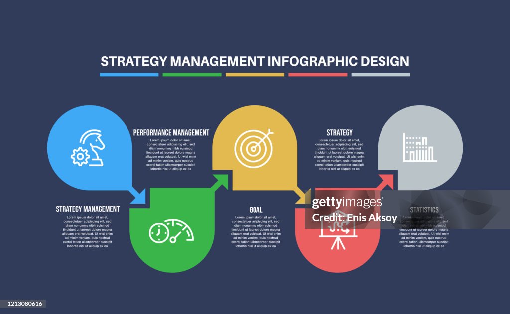 Infographic design template with strategy management keywords and icons