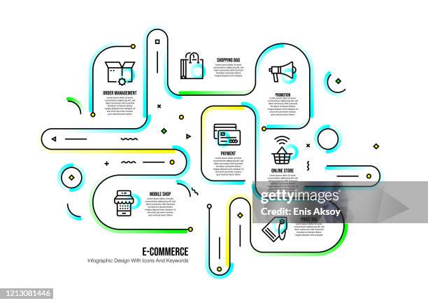 infographic design template with e-commerce keywords and icons - personalization stock illustrations