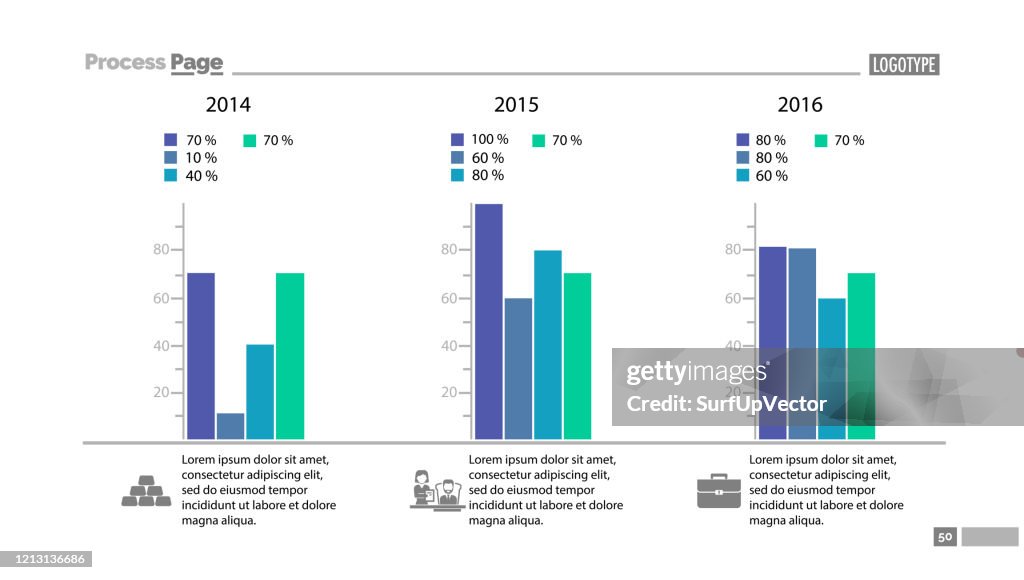 Three Periodcomparison Bar Graph Template High-Res Vector Graphic ...