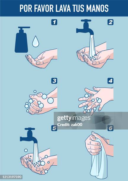 hand wash instruction coronavirus - hand washing cartoon stock illustrations