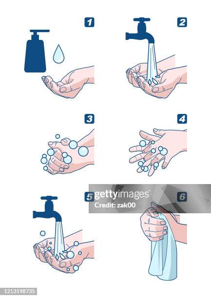 hand wash instruction coronavirus - washing hands close up stock illustrations
