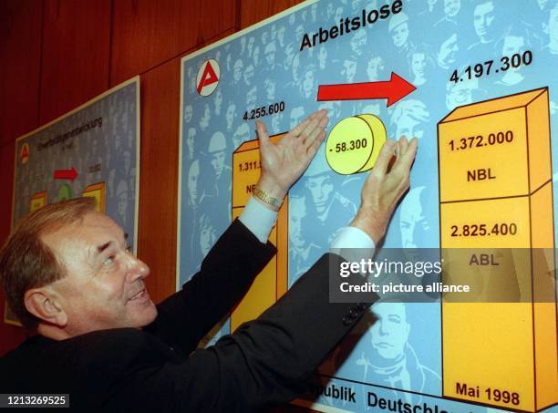 Lachend zeigt der Präsident der Bundesanstalt für Arbeit, Bernhard Jagoda, am 9.6.1998 in Nürnberg auf einer Schautafel zur Arbeitslosigkeit in...
