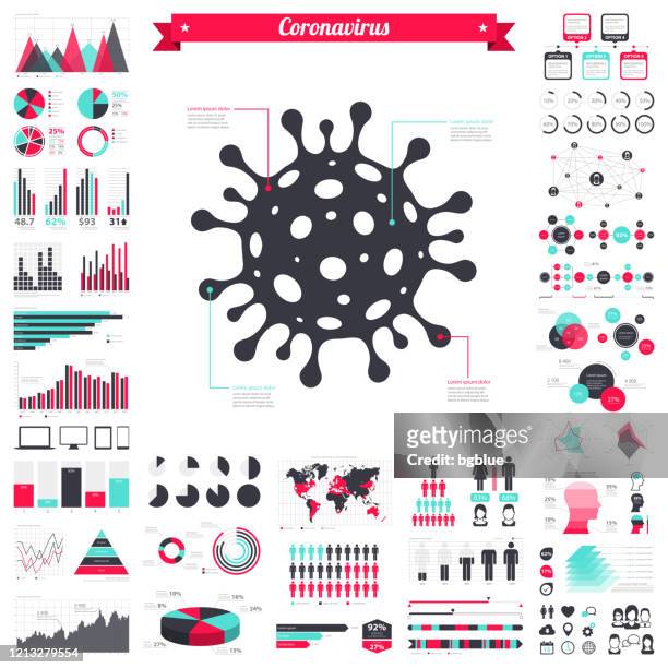 illustrazioni stock, clip art, cartoni animati e icone di tendenza di cella coronavirus (covid-19) con elementi infografici - grande set grafico creativo - tabella