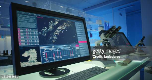 science laboratory. virus on computer screen. - epidemiology research stock pictures, royalty-free photos & images