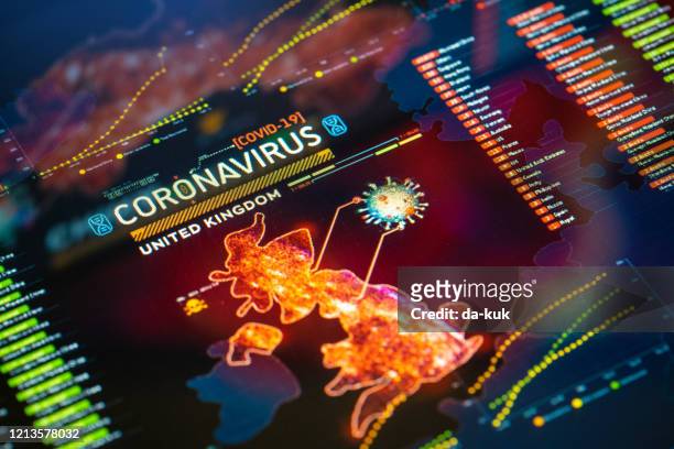 coronavirus-ausbruch in großbritannien - vereinigtes königreich stock-fotos und bilder