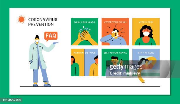 coronavirus prevention - q and a stock illustrations