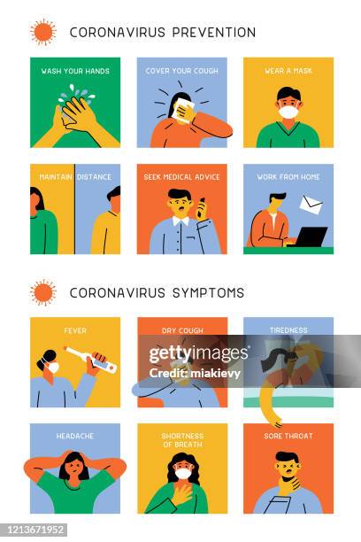 illustrations, cliparts, dessins animés et icônes de prévention et symptômes du coronavirus - symptome
