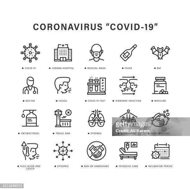 ilustraciones, imágenes clip art, dibujos animados e iconos de stock de conjunto de iconos de coronavirus - síntoma
