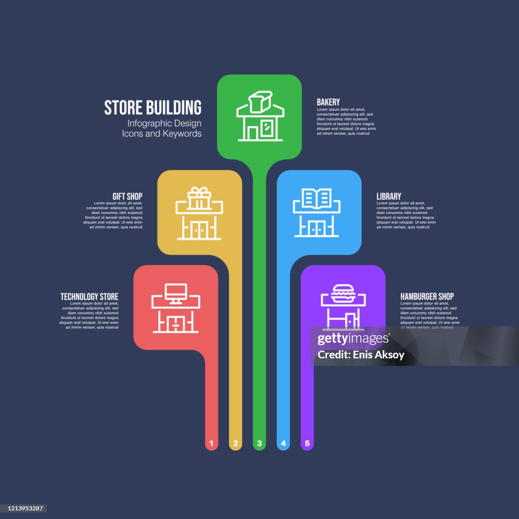 Infographic design template with store building keywords and icons