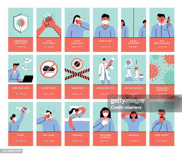 stockillustraties, clipart, cartoons en iconen met coronavirus symptomen en bescherming - besmettelijke ziekte
