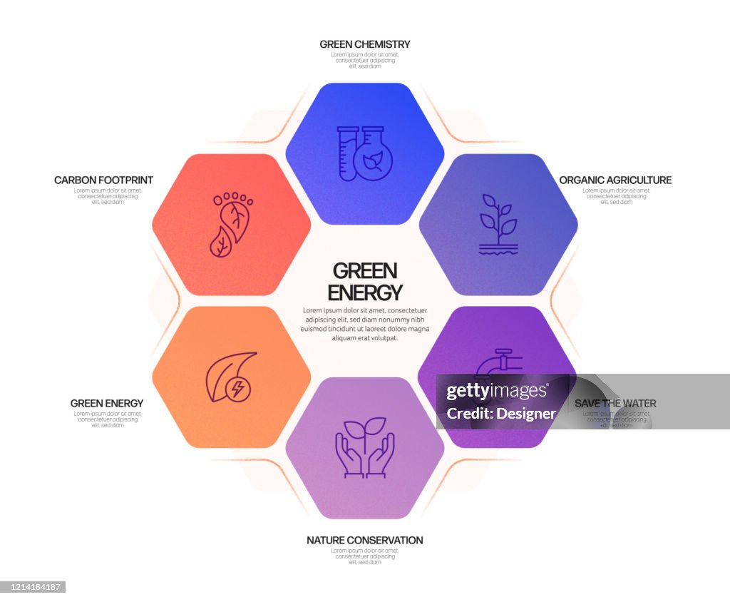 Green Energy Ecology And Environmental Vector Concept And Infographic ...