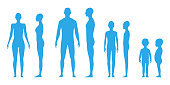 Front and side view human body silhouettes