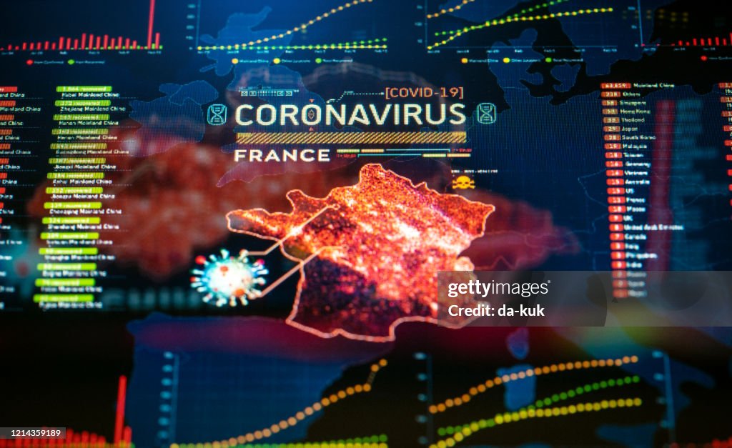 法國冠狀病毒爆發