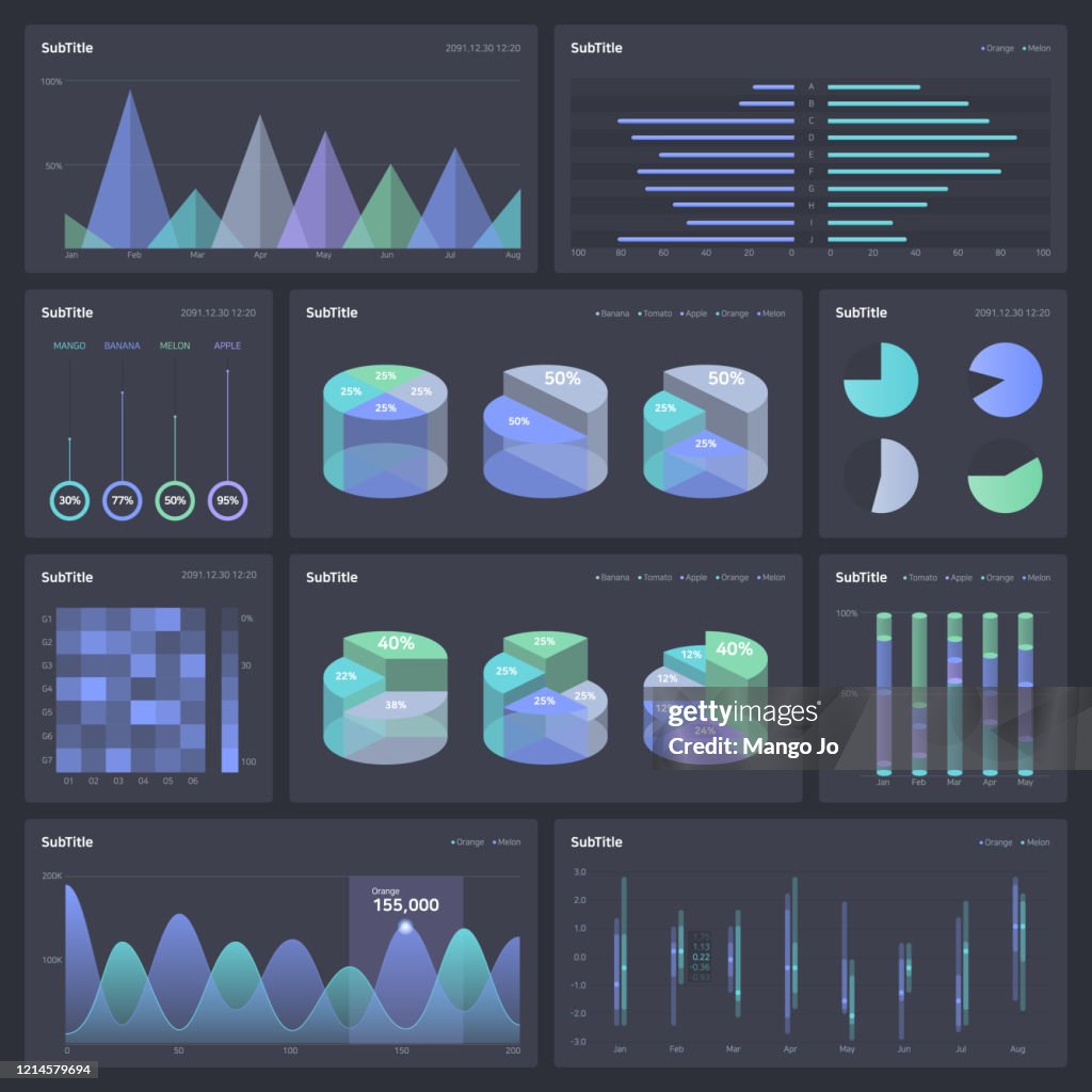 Best Monitoring Methods Graph Graph Design Used For Monitoring High-Res Vector Graphic - Getty Images