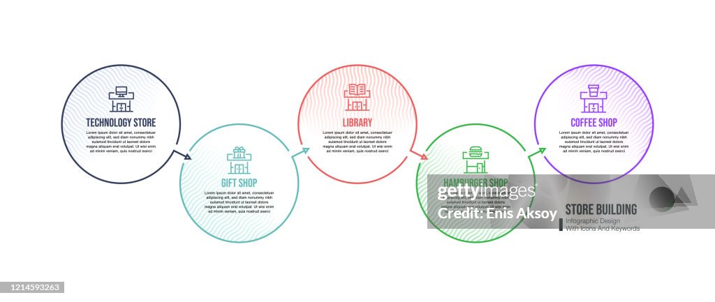 Infographic design template with store building keywords and icons